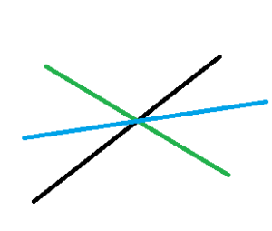 Сила бесконечных прямых: основа для геометрического исследования