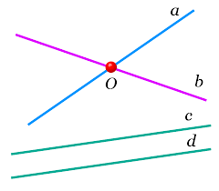 Применение концепции бесконечных прямых из одной точки