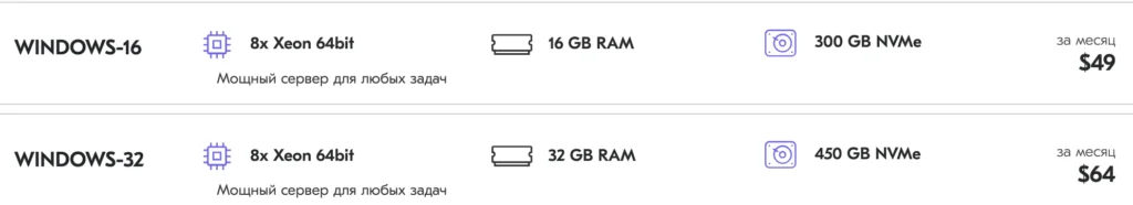 цены для VPS
