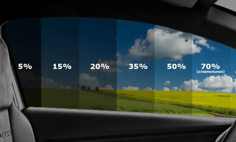 Що таке тонування авто та навіщо його робити?