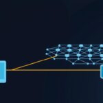 Что такое P2P простыми словами