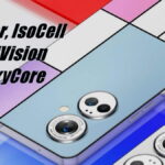 Что такое мегапиксель (Megapixel): термин, определение и сущность