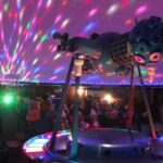 Что такое планетарий и почему его посещают дети и взрослые