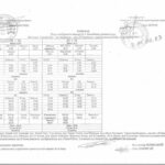 Маршрутка №4 в Одесі: Розклад, схема, вартість
