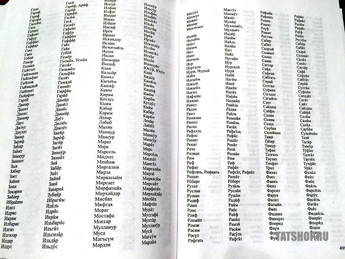 Что означает на татарском языке слово — перевод и значение