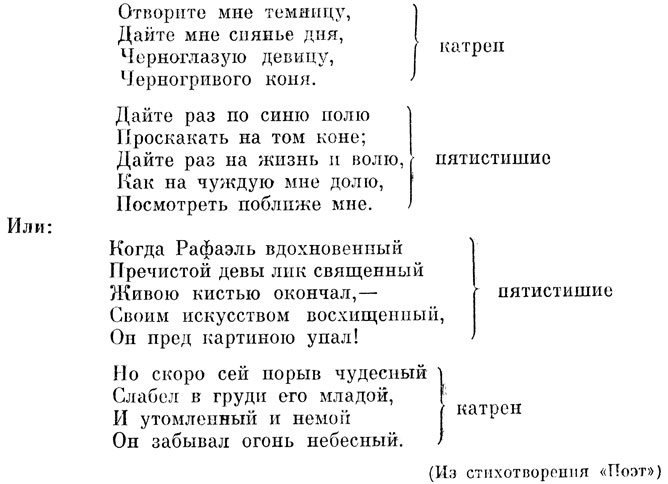 Что такое Строфа — виды, строение и примеры